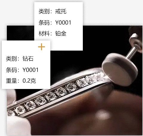 鑲嵌和委外加工