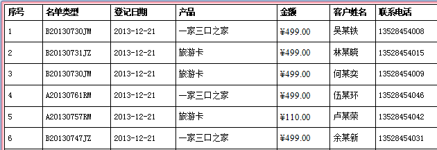 保險代理管理軟件的救援卡報表