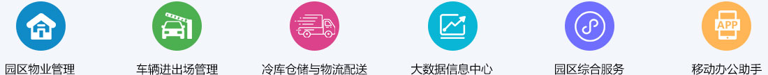 智慧冷鏈園區(qū)解決方案